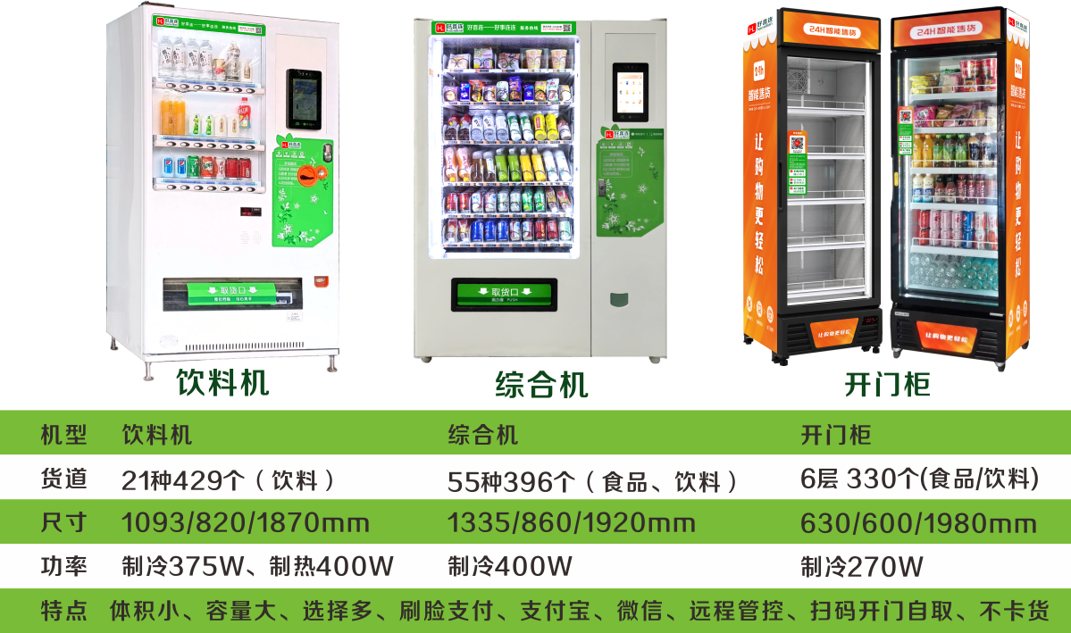 這是描述信息 這是描述信息